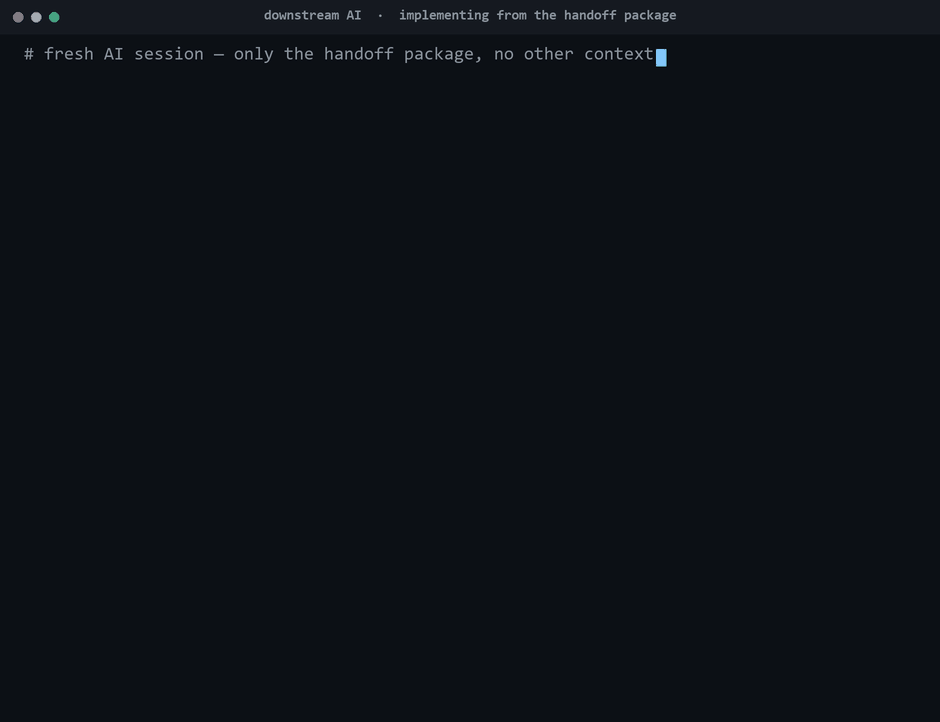 A downstream AI implements the example from the handoff package; all 5 acceptance scenarios pass