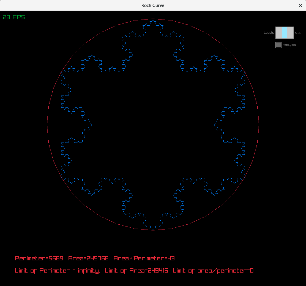 Koch Curve