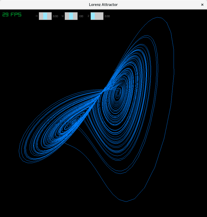 Lorenz Attractor