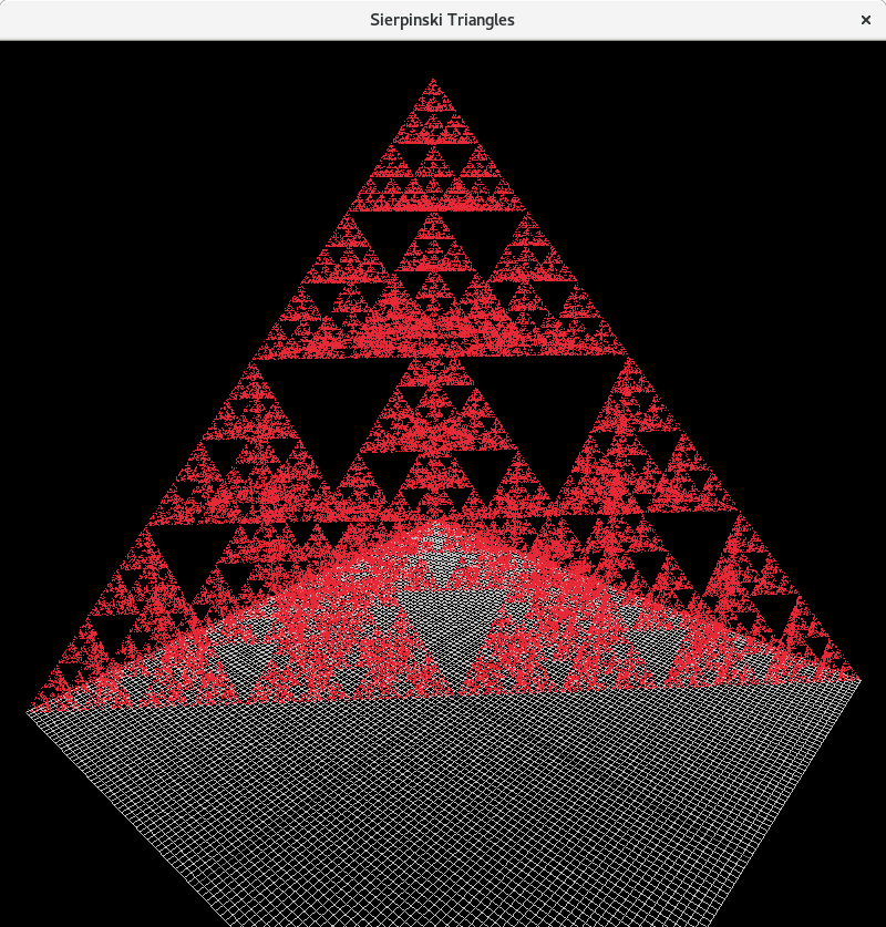 Sierpinski Triangles