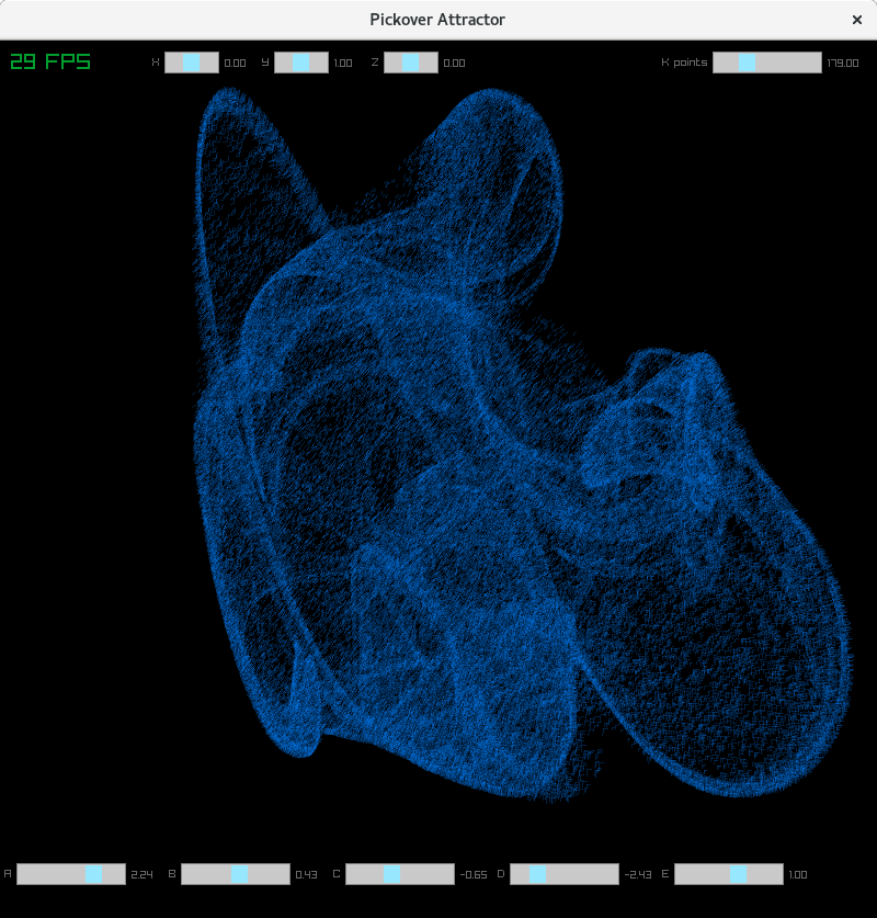 Clifford Strange Attractor