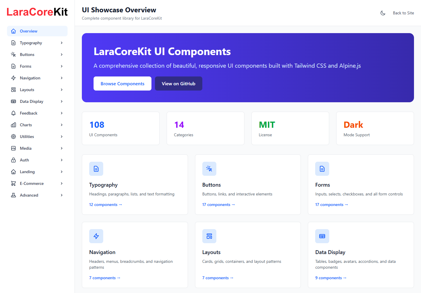Component showcase