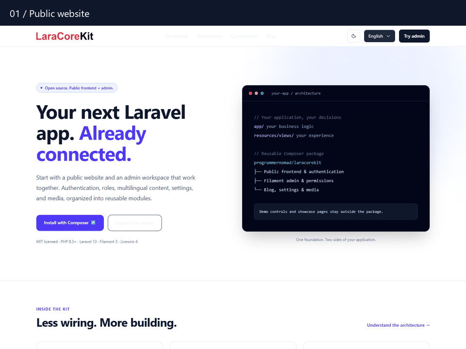 LaraCoreKit walkthrough: public site, blog, administration and documentation