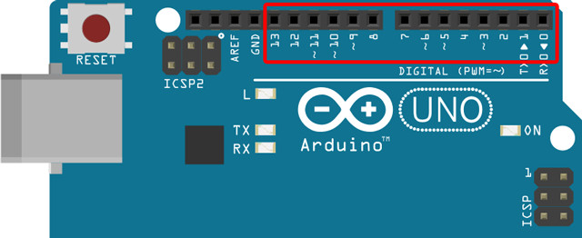 Salidas Digitales Con Arduino