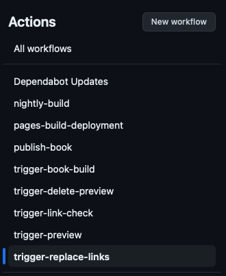 Sidebar list of workflows in GitHub Actions