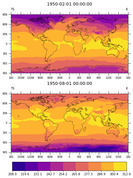 Two world maps with temperature contours and one colorbar.