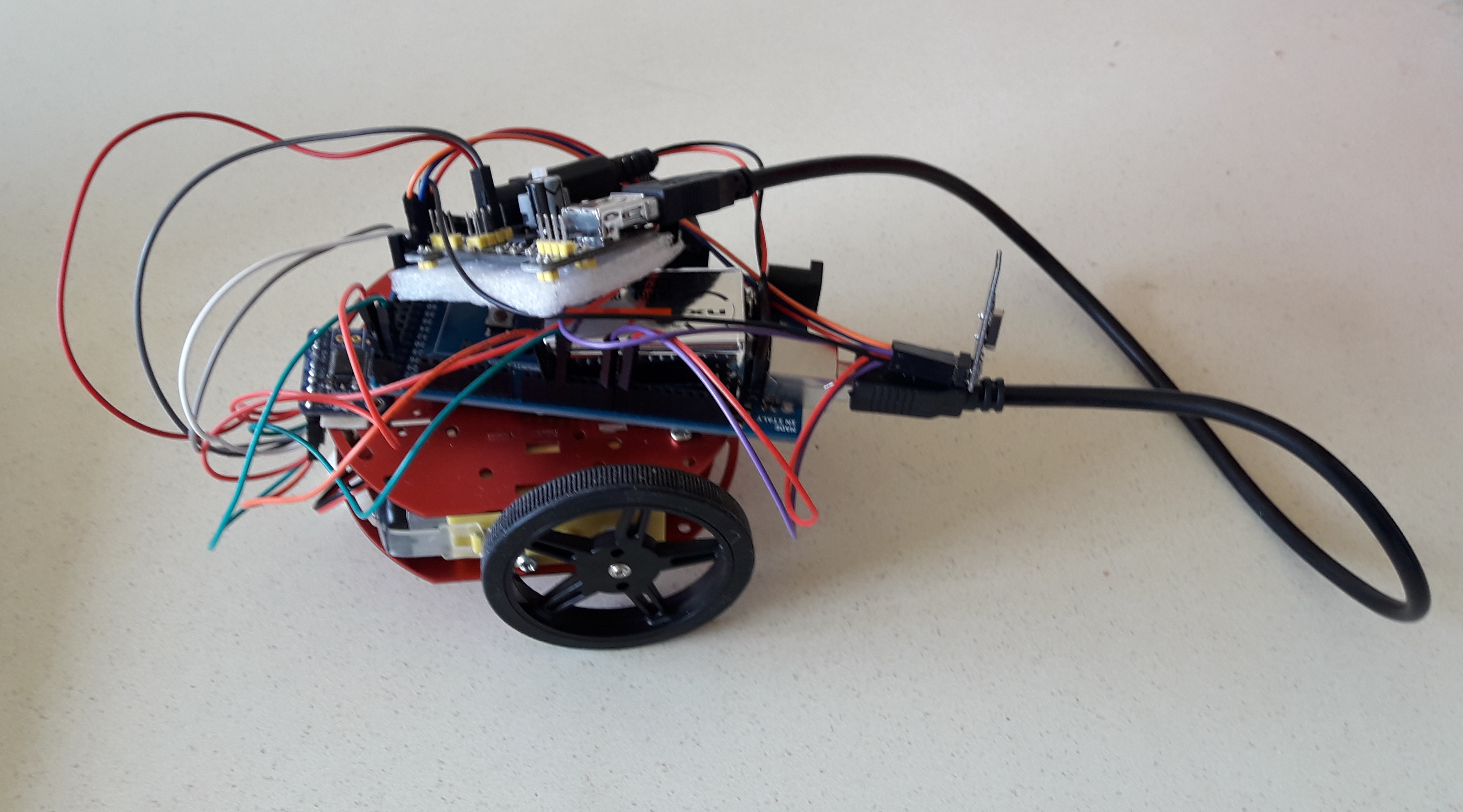 GitHub - ProjetSolideP12/Projet-de-synthese-P12: WiBot: a tiny voice ...