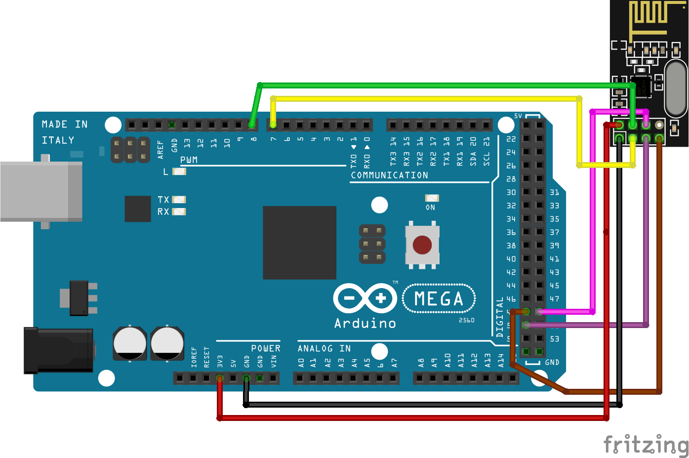 GitHub - ProjetSolideP12/Projet-de-synthese-P12: WiBot: a tiny voice ...