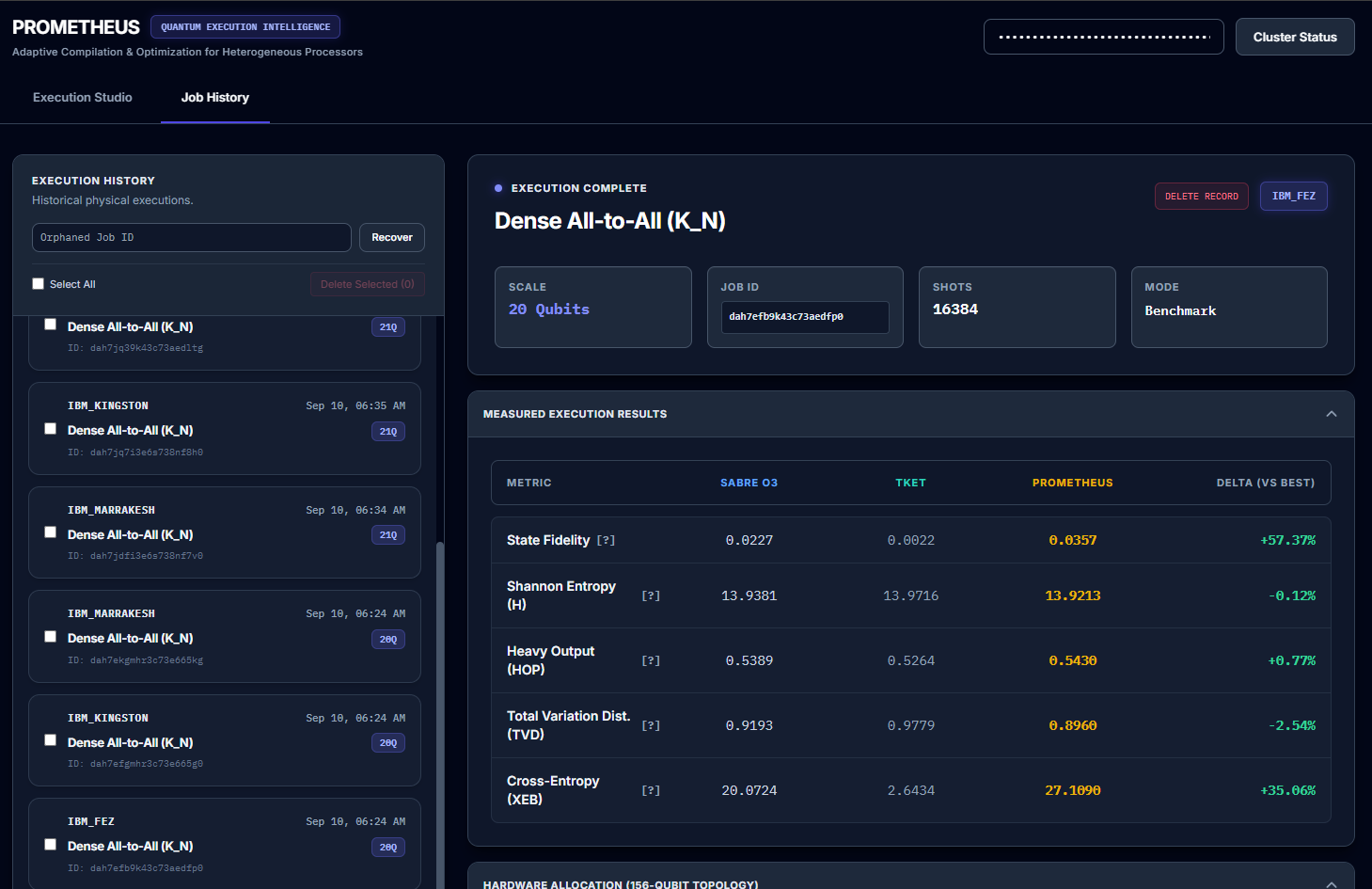Prometheus 20-qubit IBM Fez execution result screen