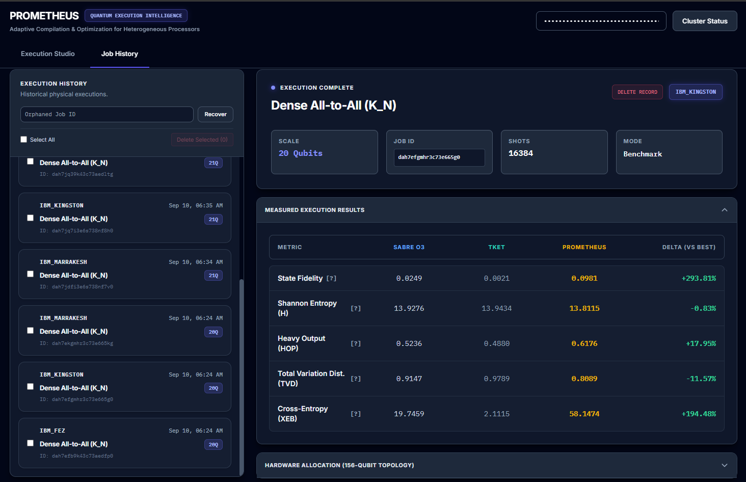 Prometheus 20-qubit IBM Kingston execution result screen