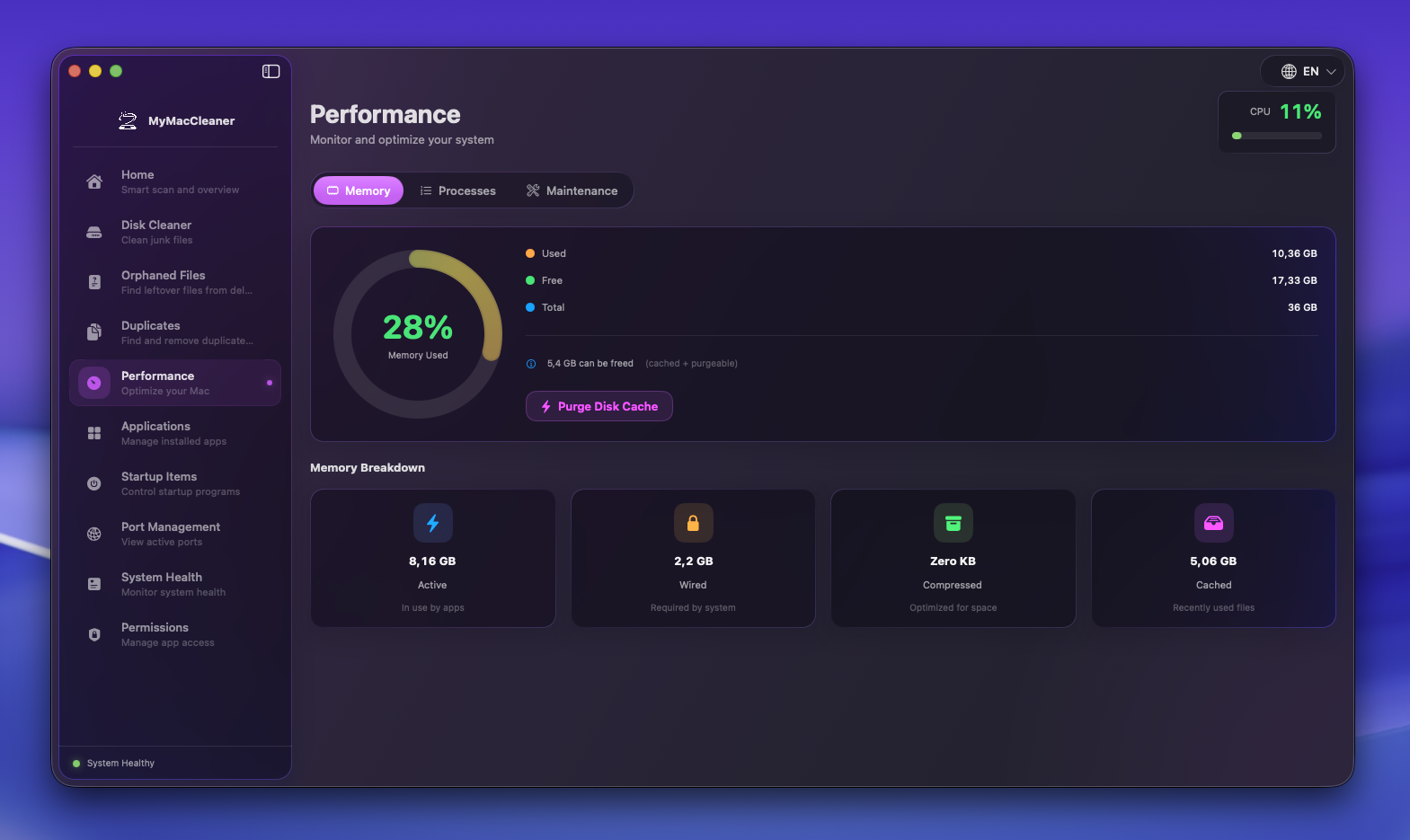 Performance
