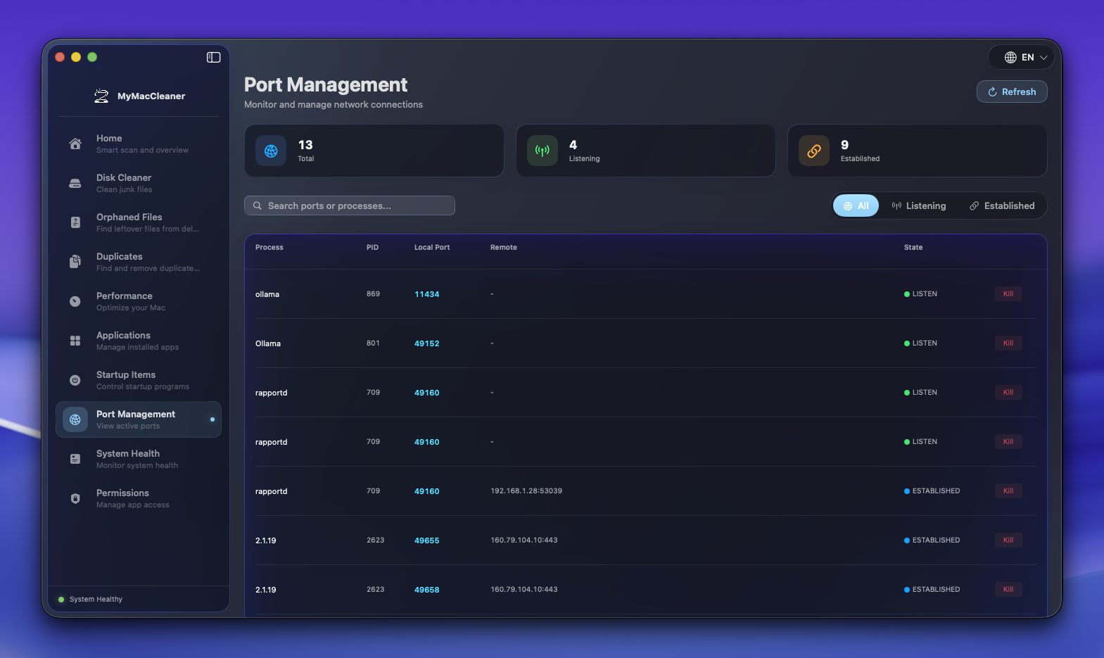 Port Management