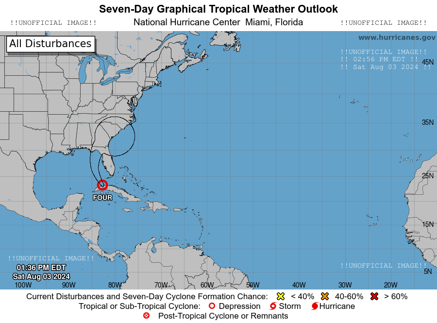 Atlantic Basic Latest