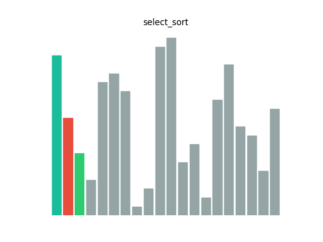 select_sort