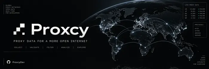 Proxcy