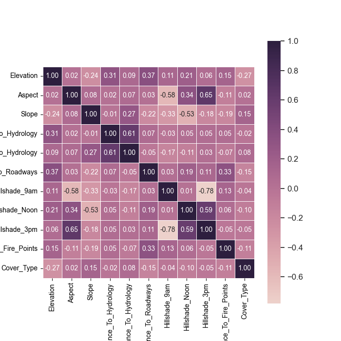 corr_matrix.png