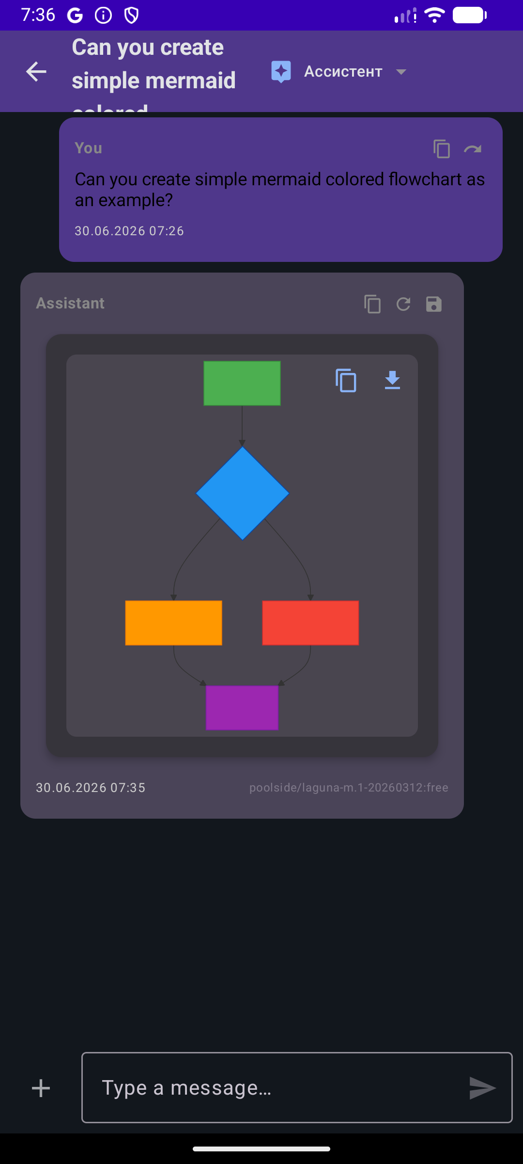 Chat Detail