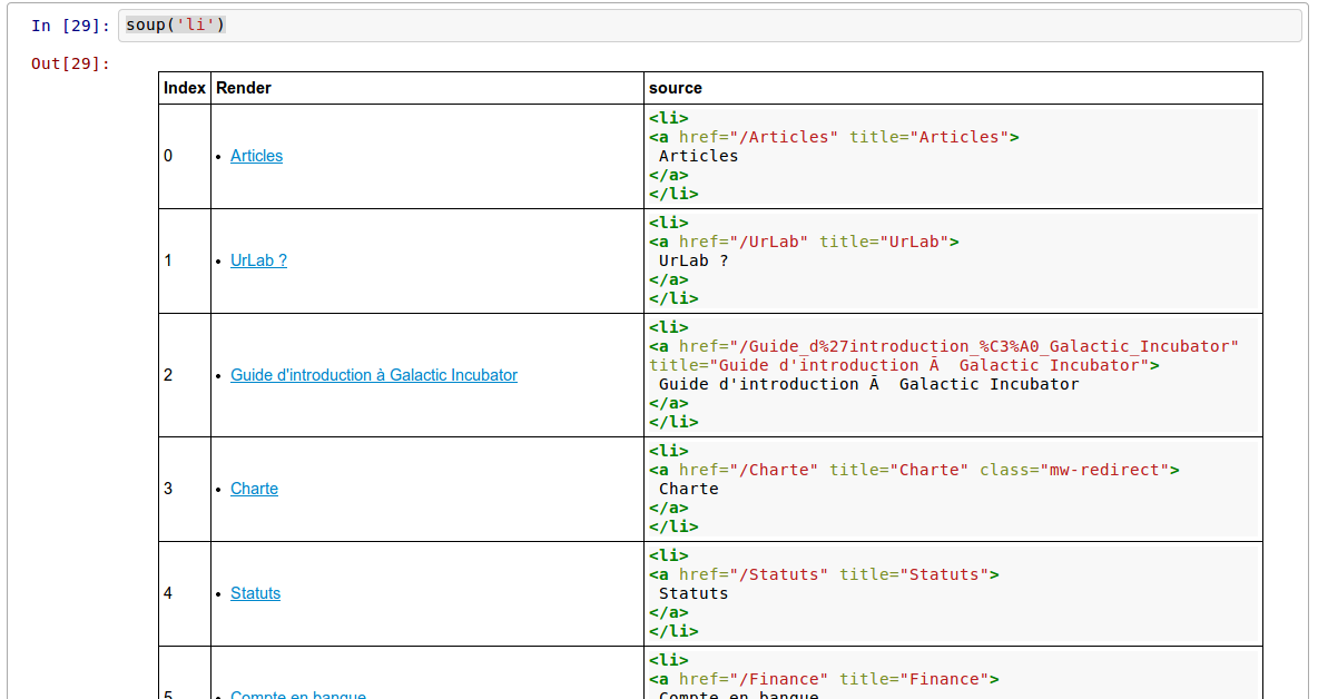 GitHub - MattDMo/ipython-beautifulsoup: Pretty HTML/XML rendering with ...
