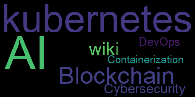 2020-wordcloud