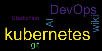 2021-wordcloud