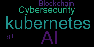 2024-wordcloud