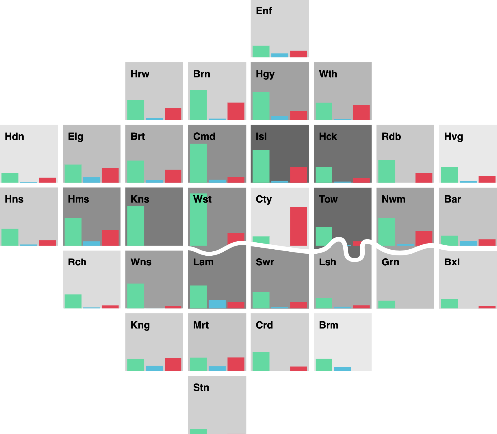 a cartogram showing a bar chart and colour coding on each element