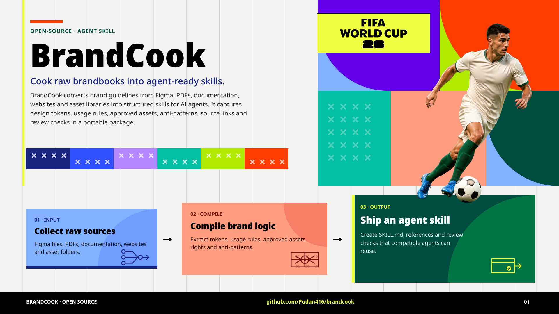 BrandCook demo using a skill compiled from publicly available FIFA 2026 brand guidance