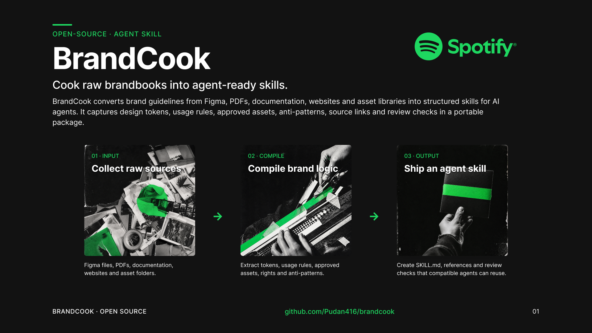BrandCook demo using a skill compiled from publicly available Spotify brand guidance