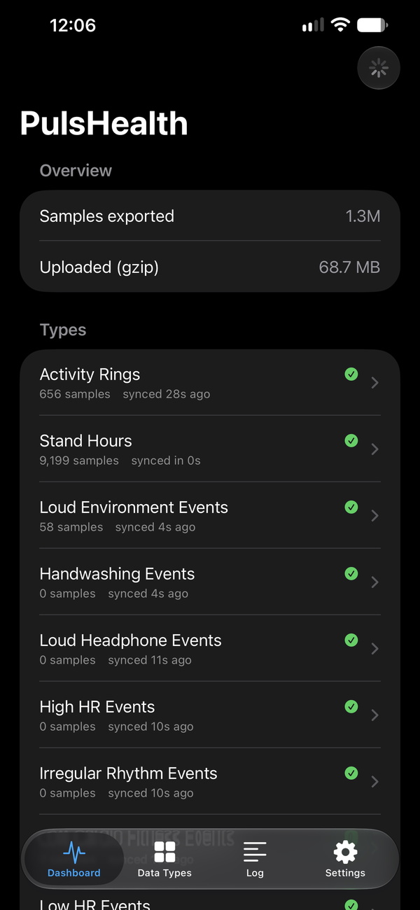 Dashboard after a backfill: 1.3M samples exported, per-type sync status