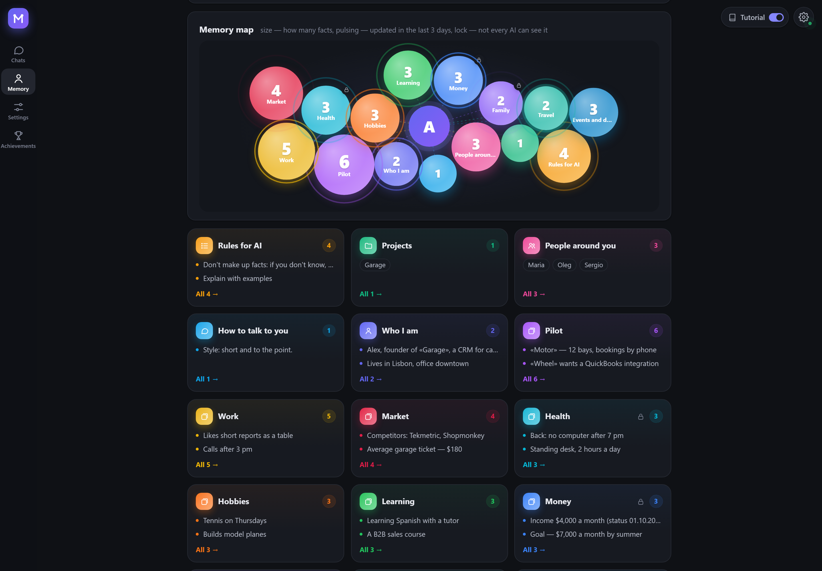 Topics: rules for AI, people, projects, pilot, work, market, health, money