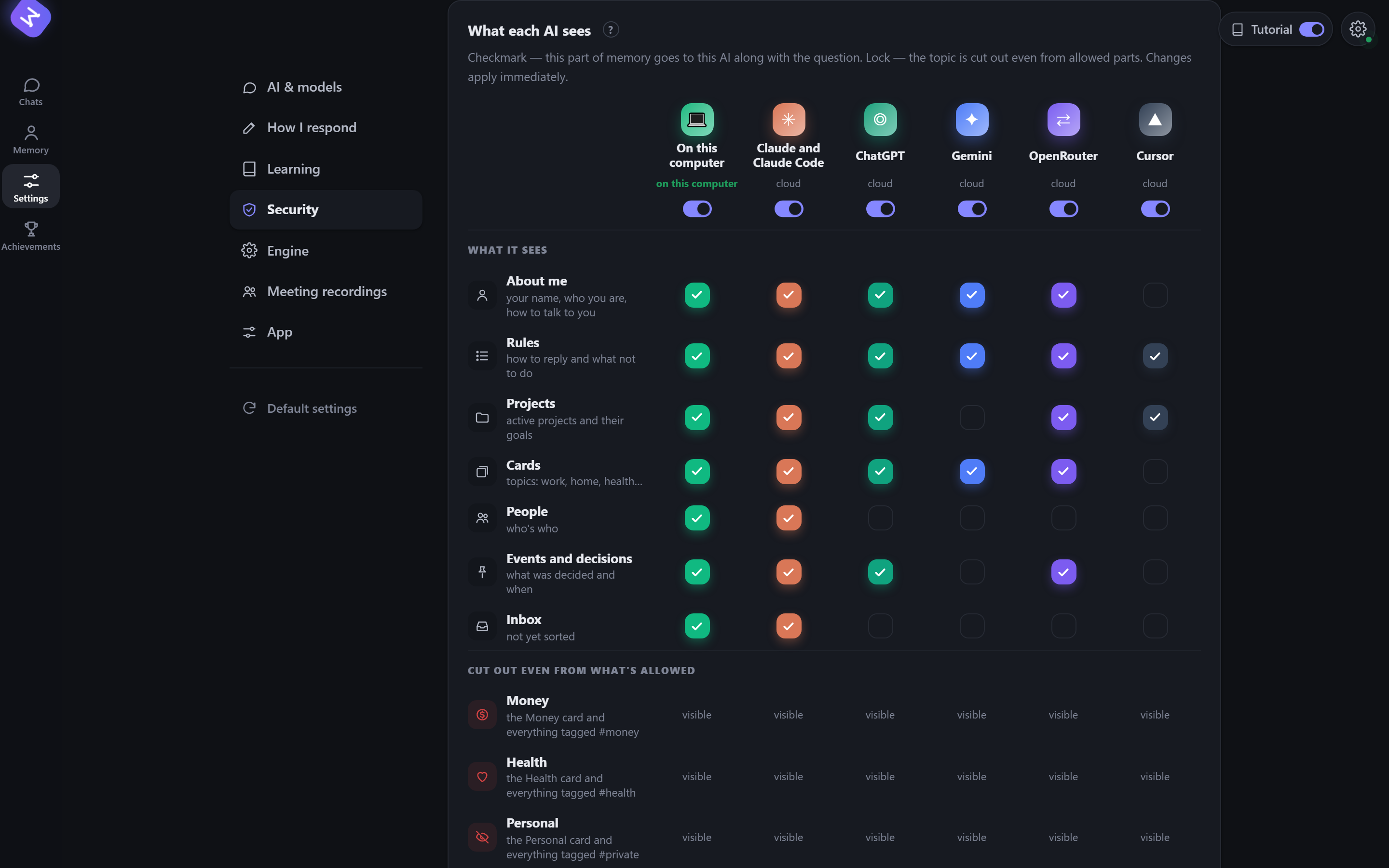 Who sees what: a switch per AI, a tick per part of memory, a lock per topic