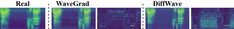 Audio Detection