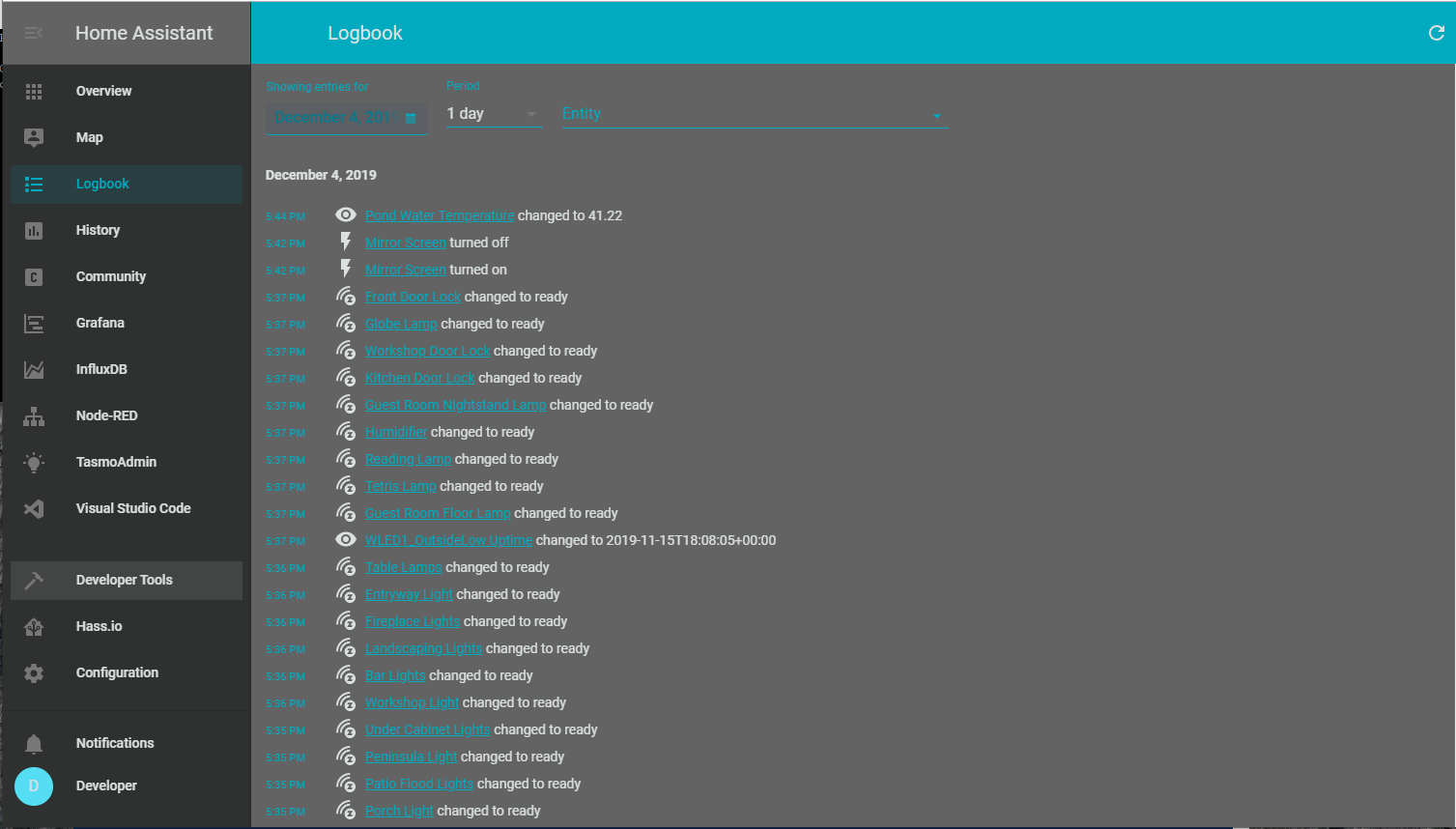 Theme - Logbook