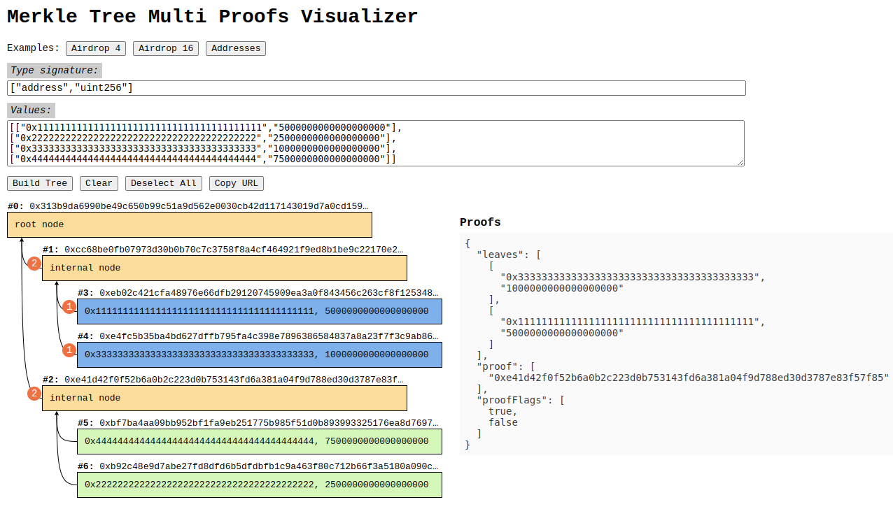 Merkle Tree Multi-Proof Visualizer