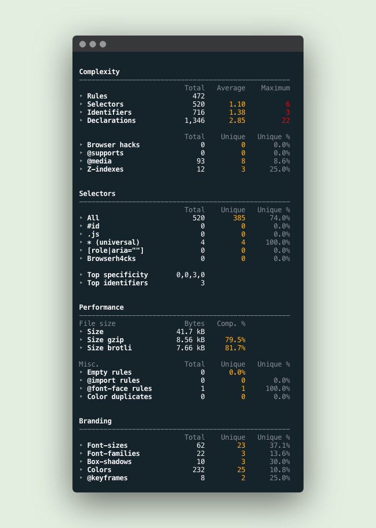 Example output for projectwallace.com