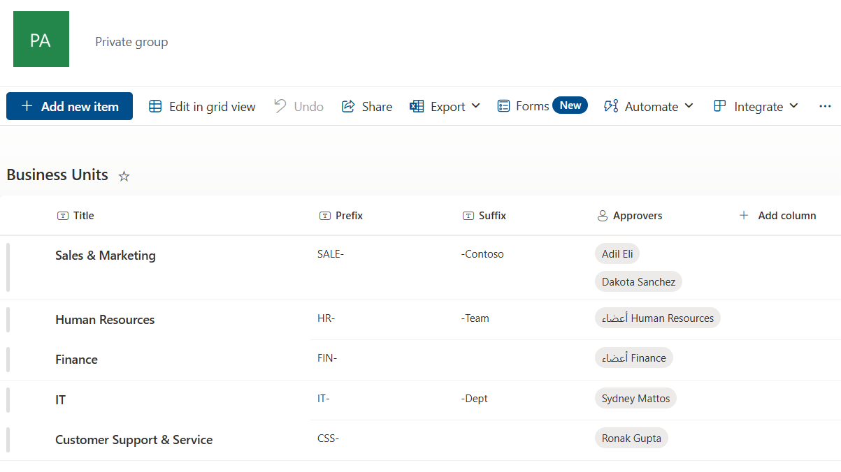 Business units list screenshot