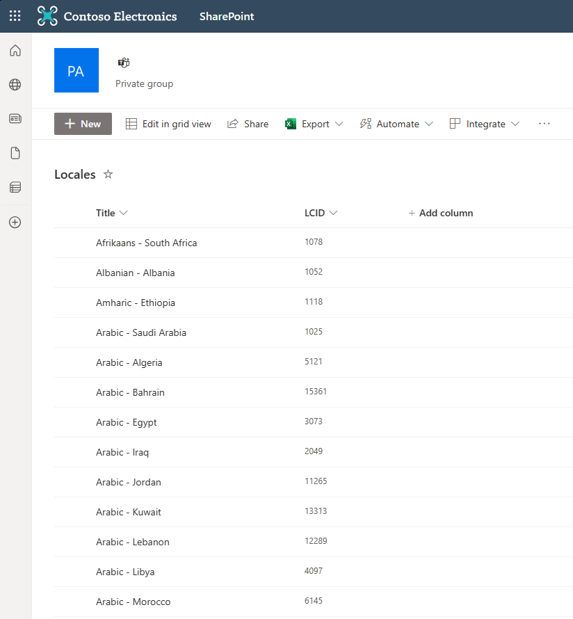 Locales list screenshot