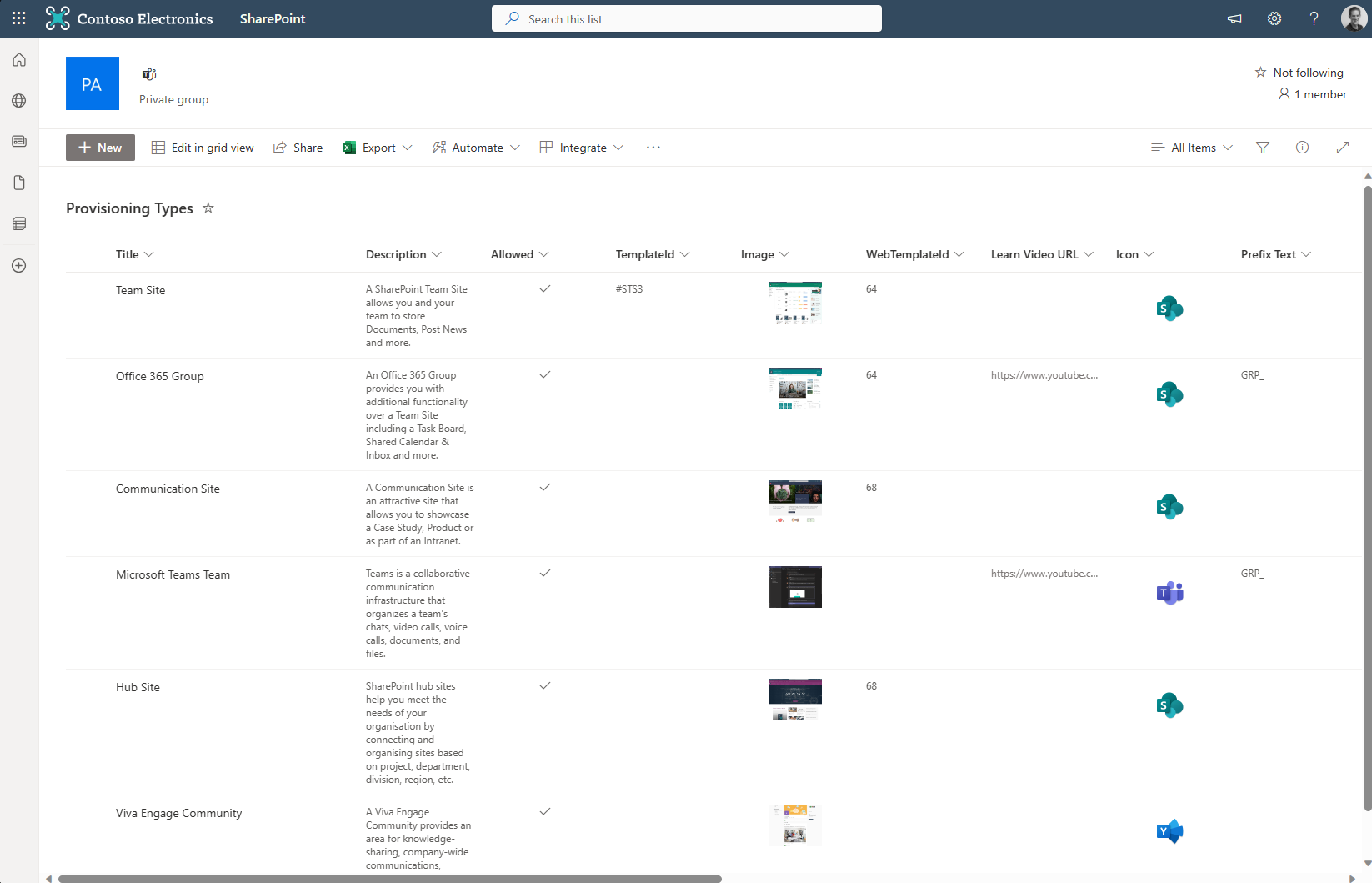 Provisioning types list screenshot