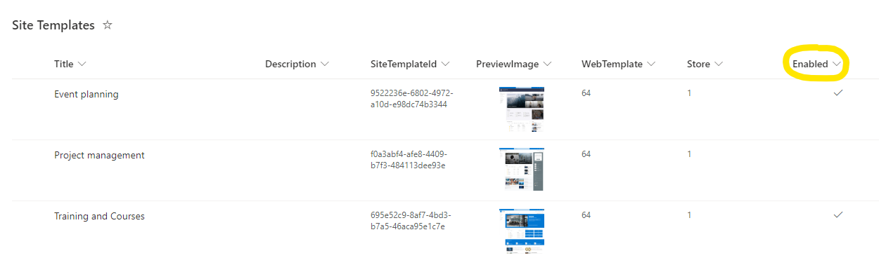 Enabled column in Site Templates list
