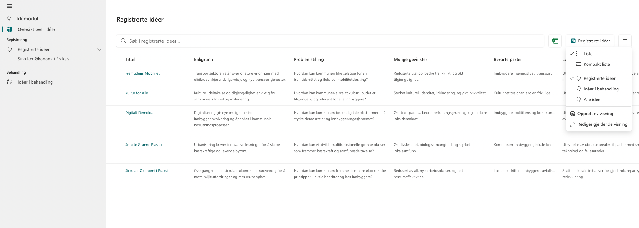 Idémodul oversikt