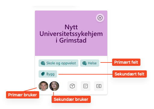 Tilpassbart prosjektkort