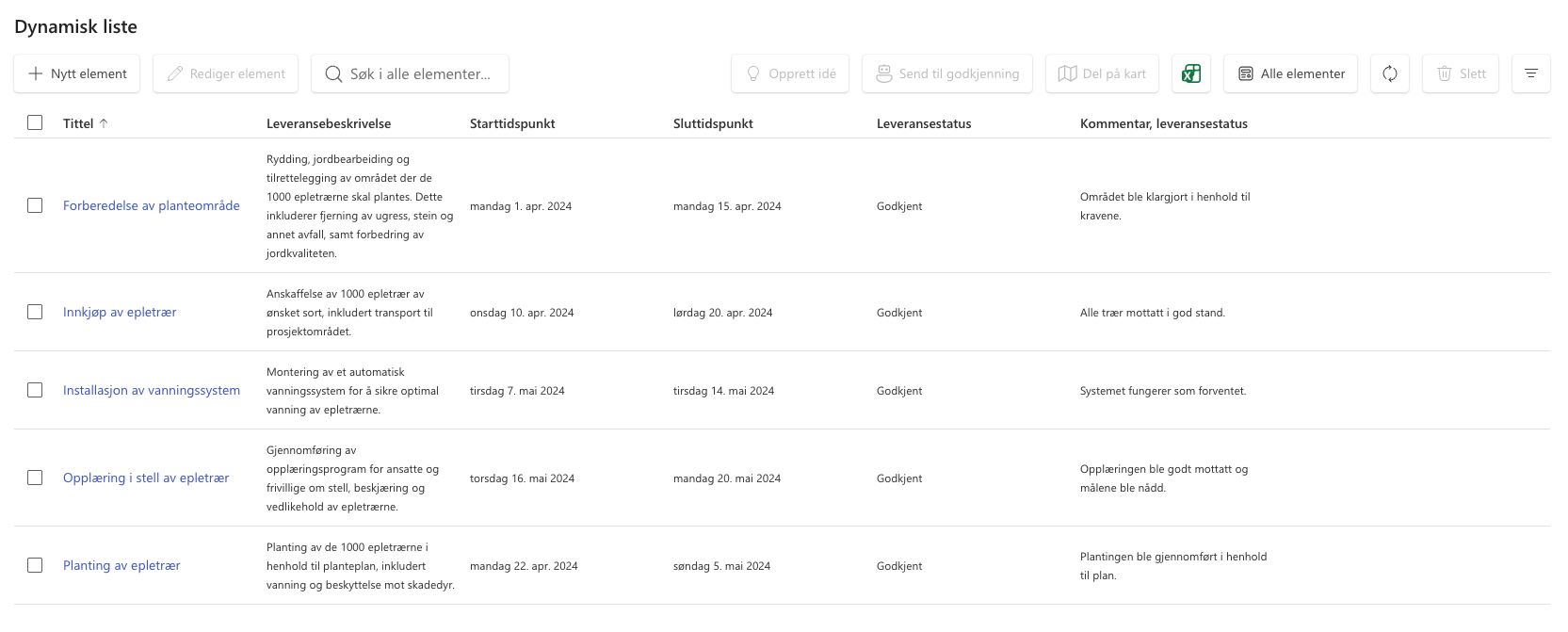 Dynamisk listewebdel