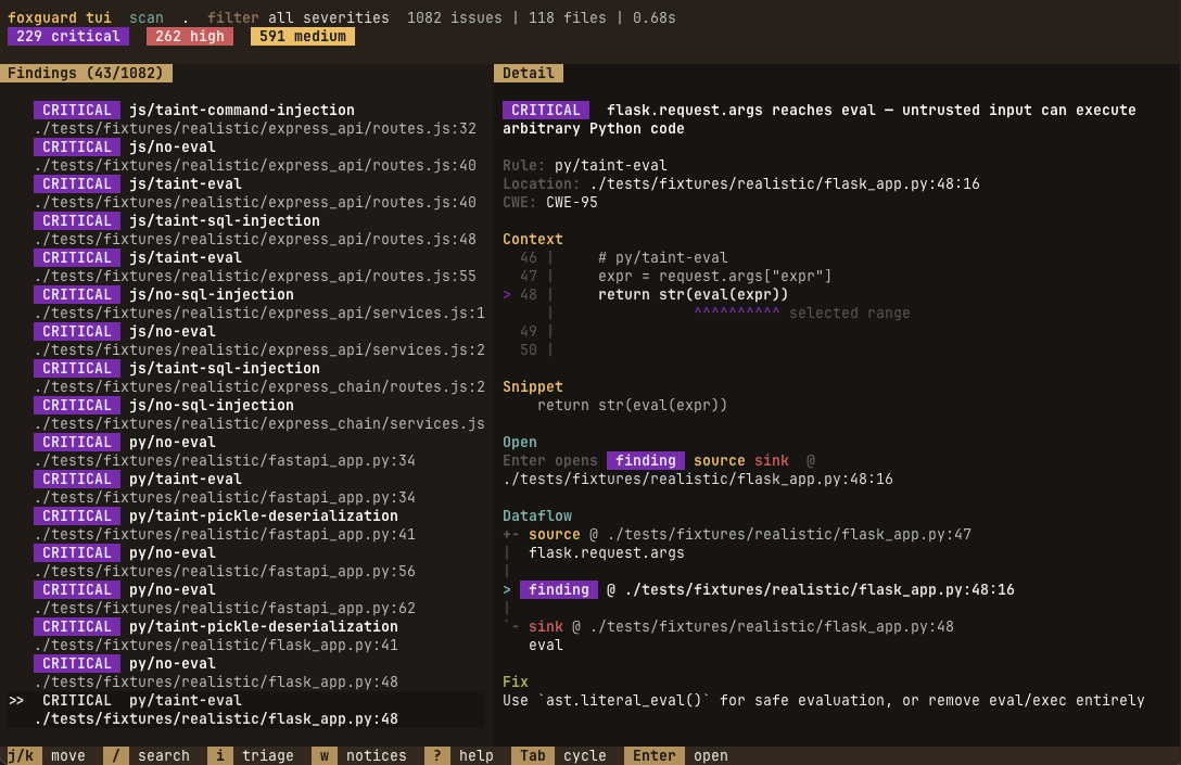 foxguard TUI findings list with source/sink dataflow
