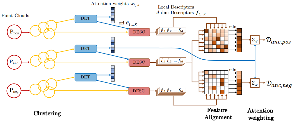 pic-network