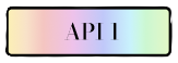 API 1 Link