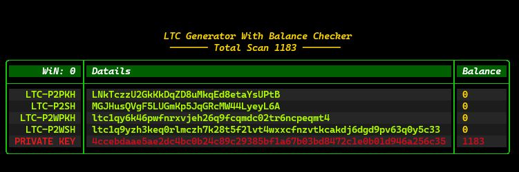 Crack And Hunting Litecoin Private Key For Address Wallet LTC EXLUSIVE API