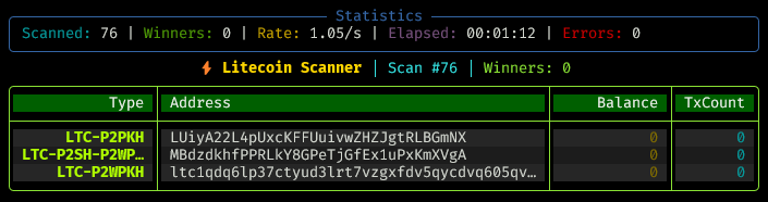 Litecoin Scanner Script v2.0.1 Litecoin Wallet Scanner