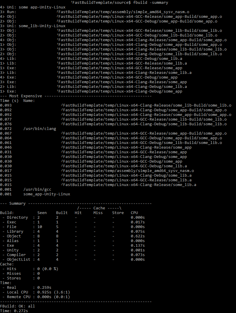 linux_build_with_summary