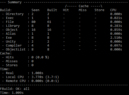 win_summary